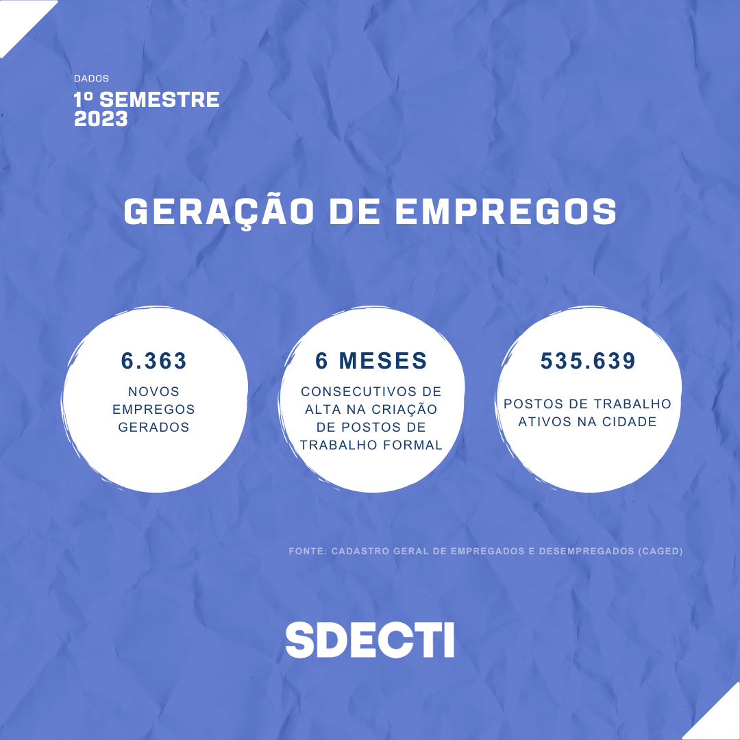 Balanço 1º semestre SDECTI