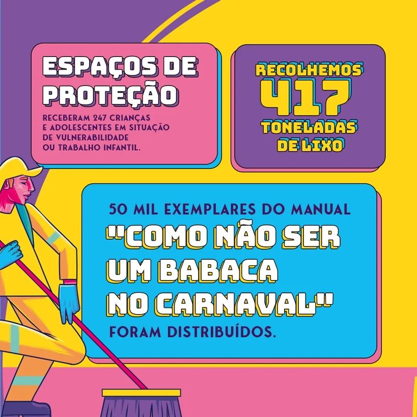 Arte números do carnaval do Recife 7